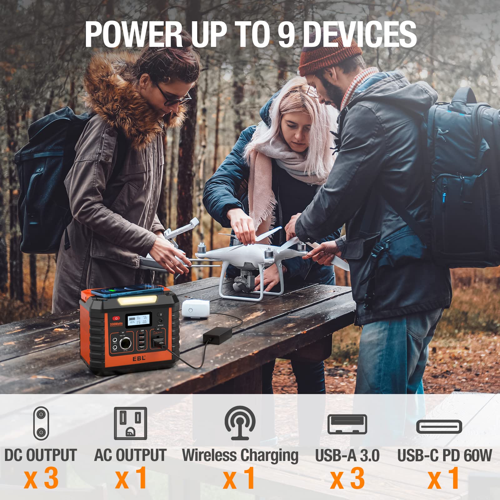 EBL Portable Power Station Voyager 330 with Solar Apollo 100W Solar Panel