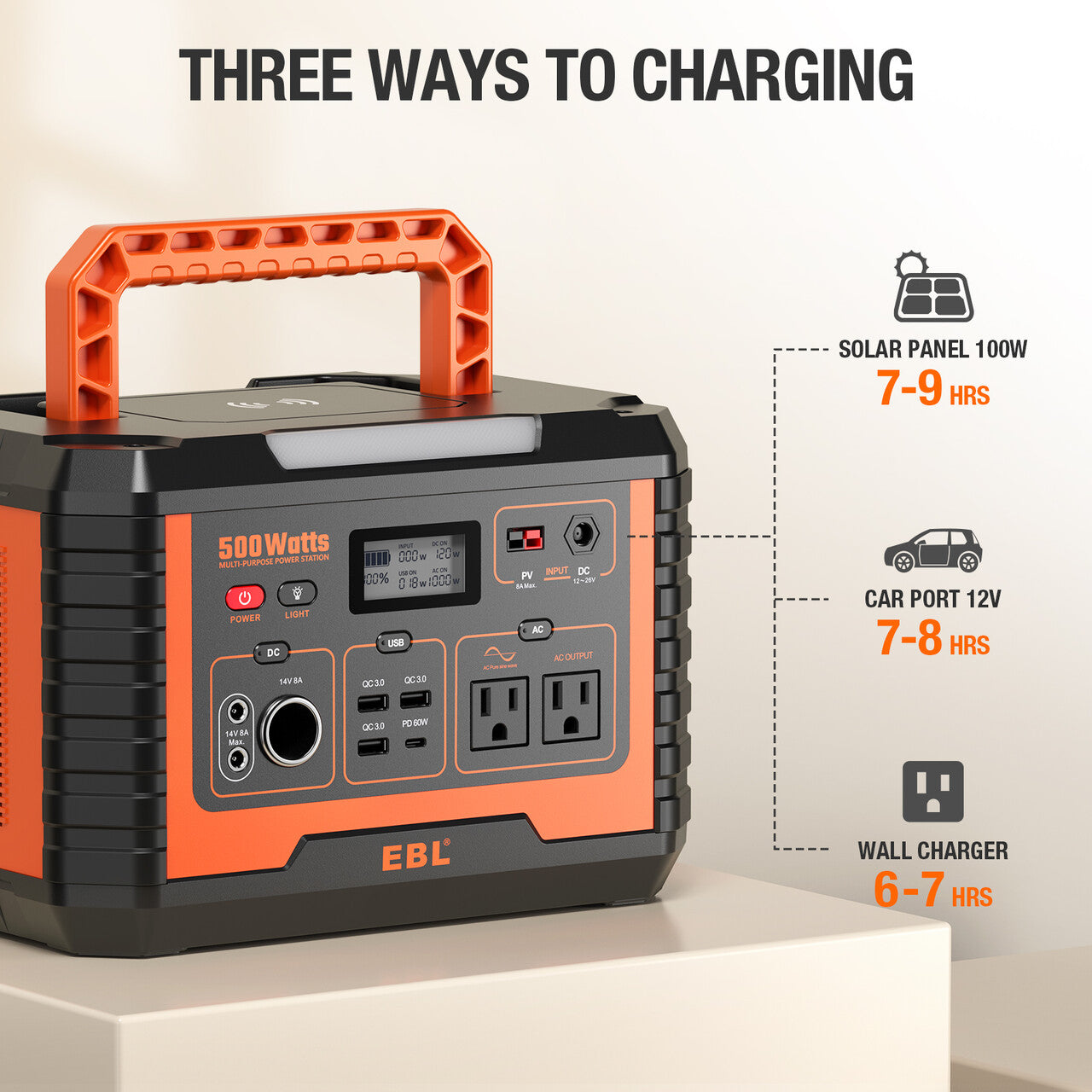 EBL Portable Power Station 500W with 100W Solar Panel