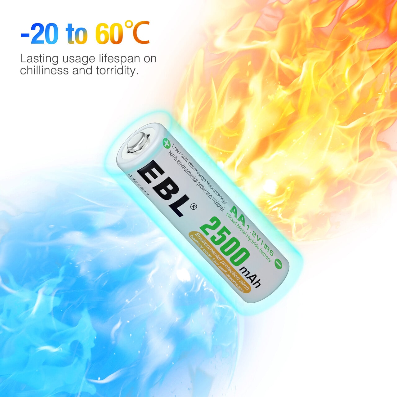 EBL AA Rechargeable Batteries 2500mAh