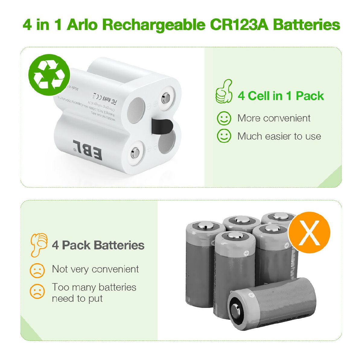 Arlo camera deals batteries