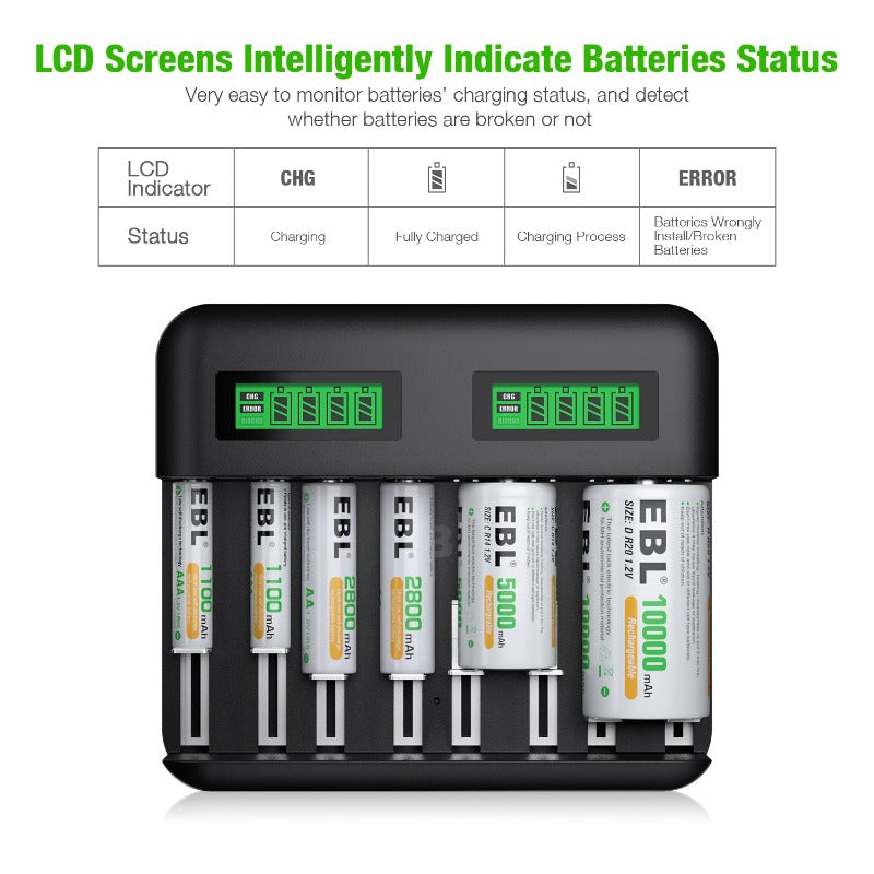 EBL C9008 LCD Battery Charger with AA AAA Rechargeable Batteries