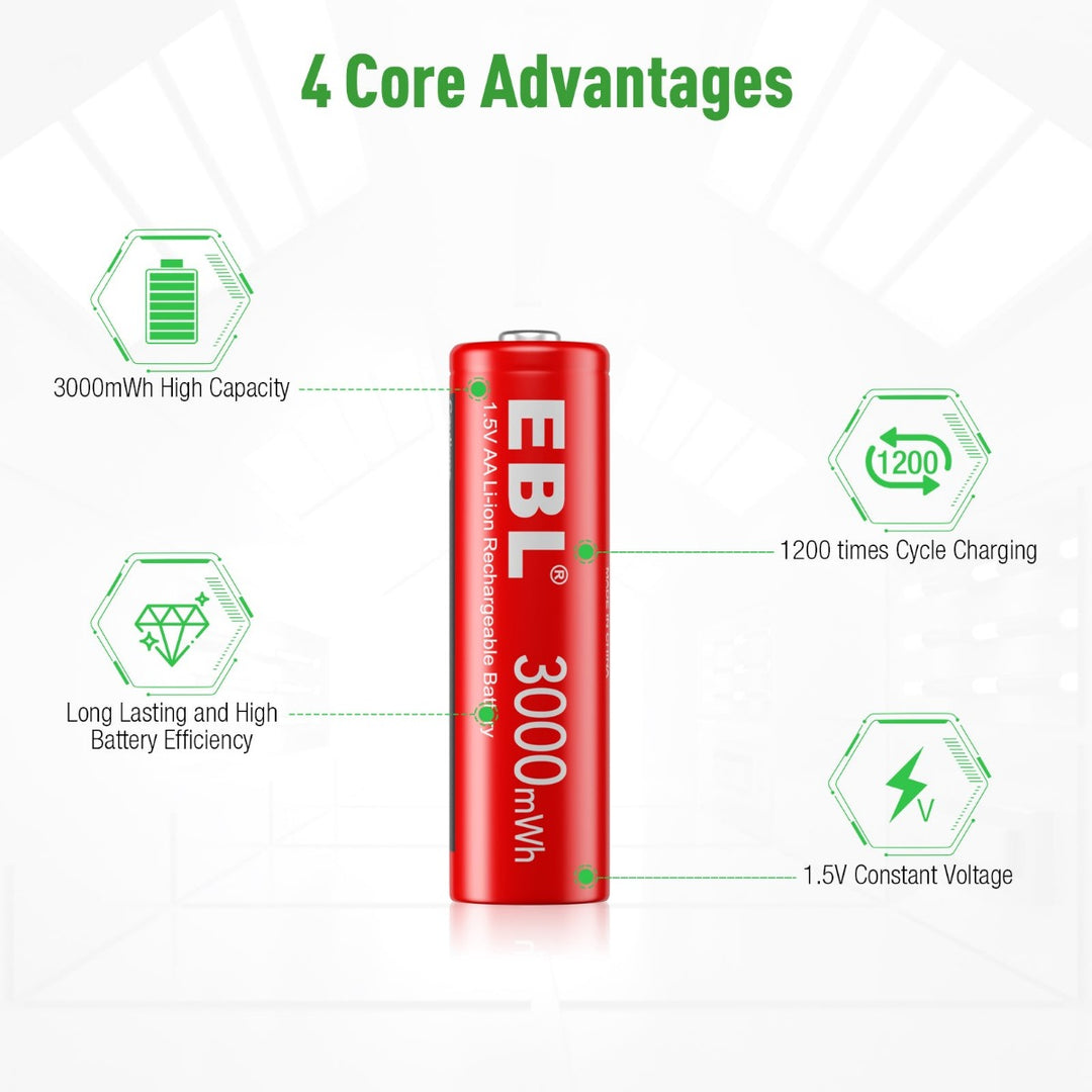 EBL 8pcs Piles Rechargeables AA 1,5V Puissants, avec Chargeur de Piles 8  Slots M7012 pour AA/AAA 1,5V Piles Rechargeables Li-ION : :  High-Tech