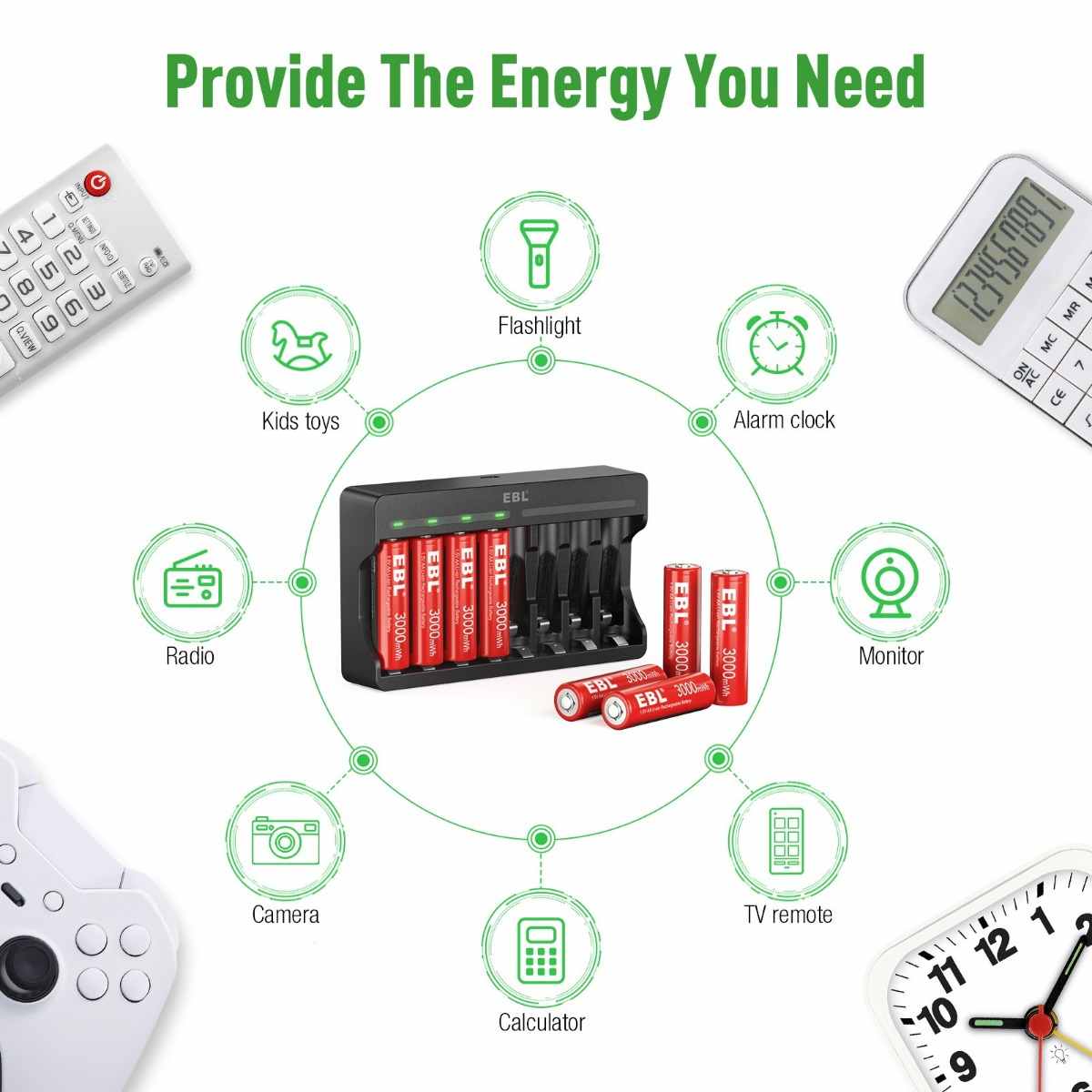 EBL Lithium Battery Charger with 1.5V AA AAA Li-ion Batteries