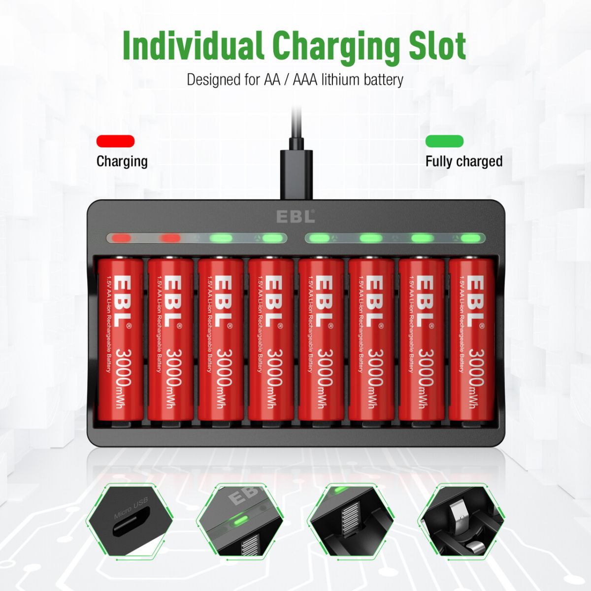 EBL Lithium Battery Charger with 1.5V AA AAA Li-ion Batteries