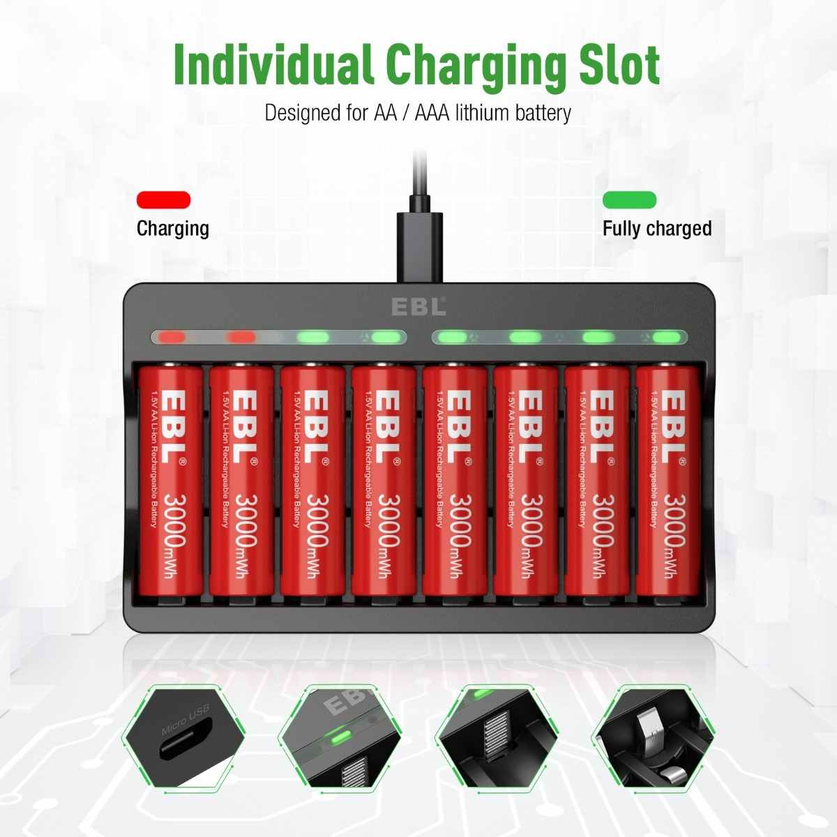 EBL Lithium Battery Charger with 1.5V AA AAA Li-ion Batteries