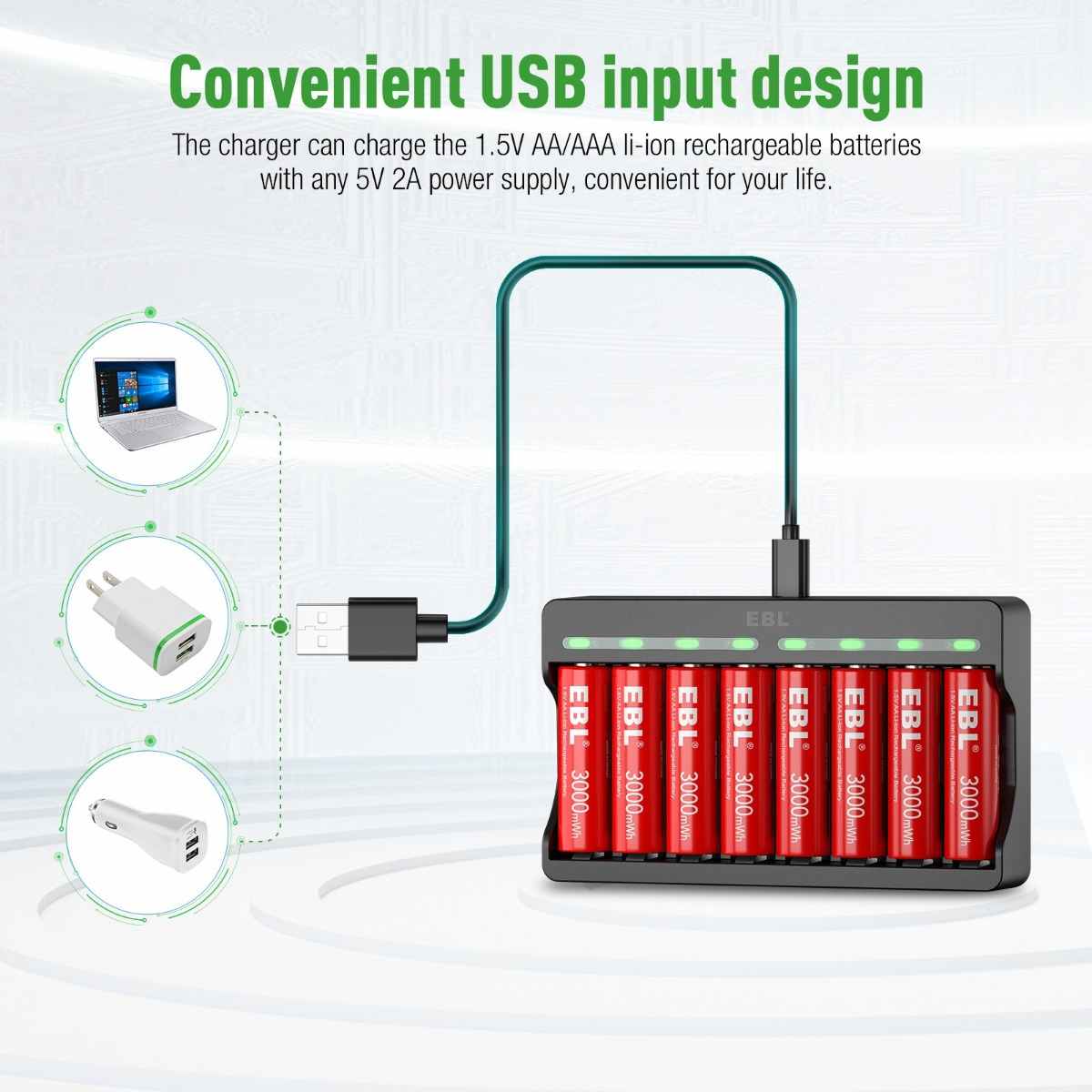 EBL Smart Lithium Battery Charger for 1.5V AA AAA Li-ion Batteries