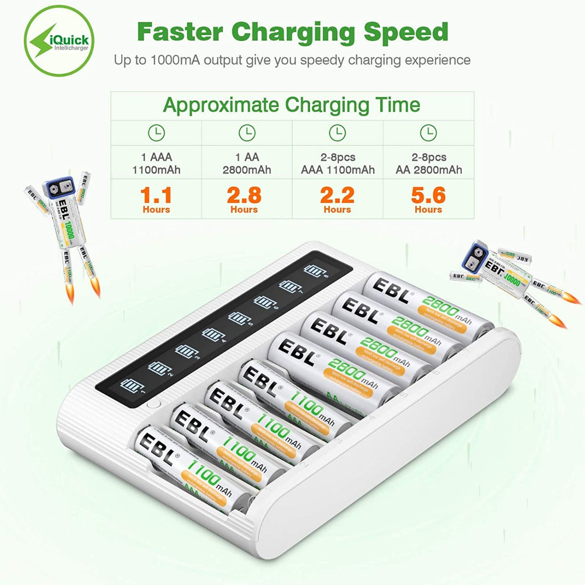 EBL 8 Slots LCD Battery Charger with AA AAA Rechargeable Batteries