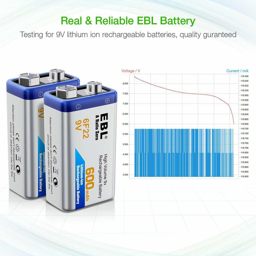 Bateria recargable de 9V Tipo EBL 600MAH