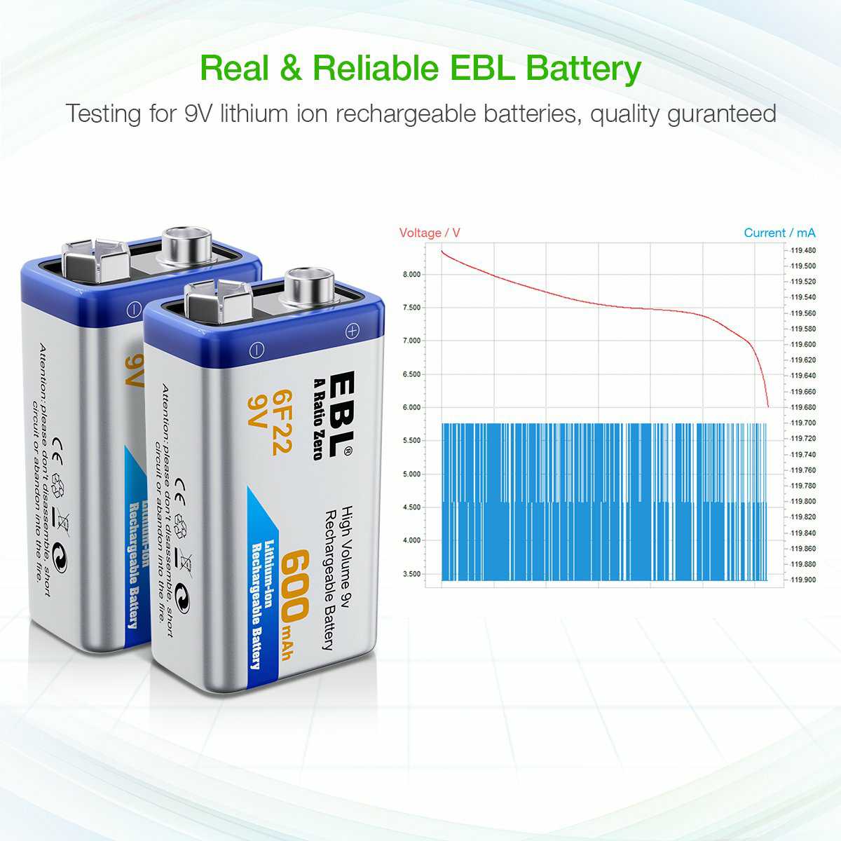 ebl lithium 9 volt battery