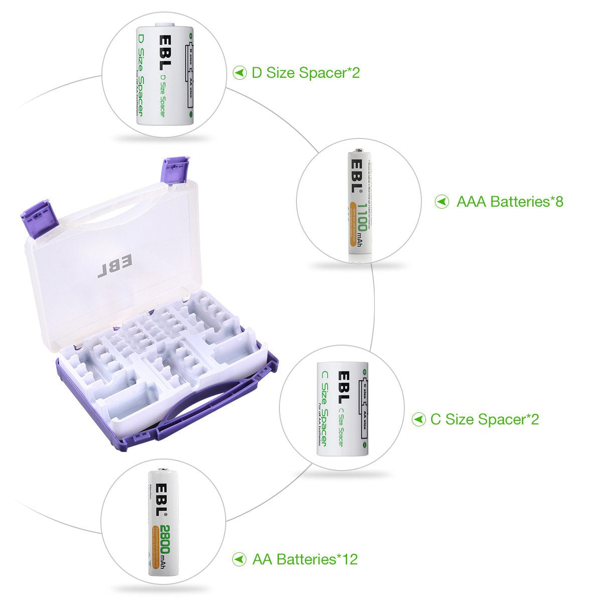 aaa aa battery set