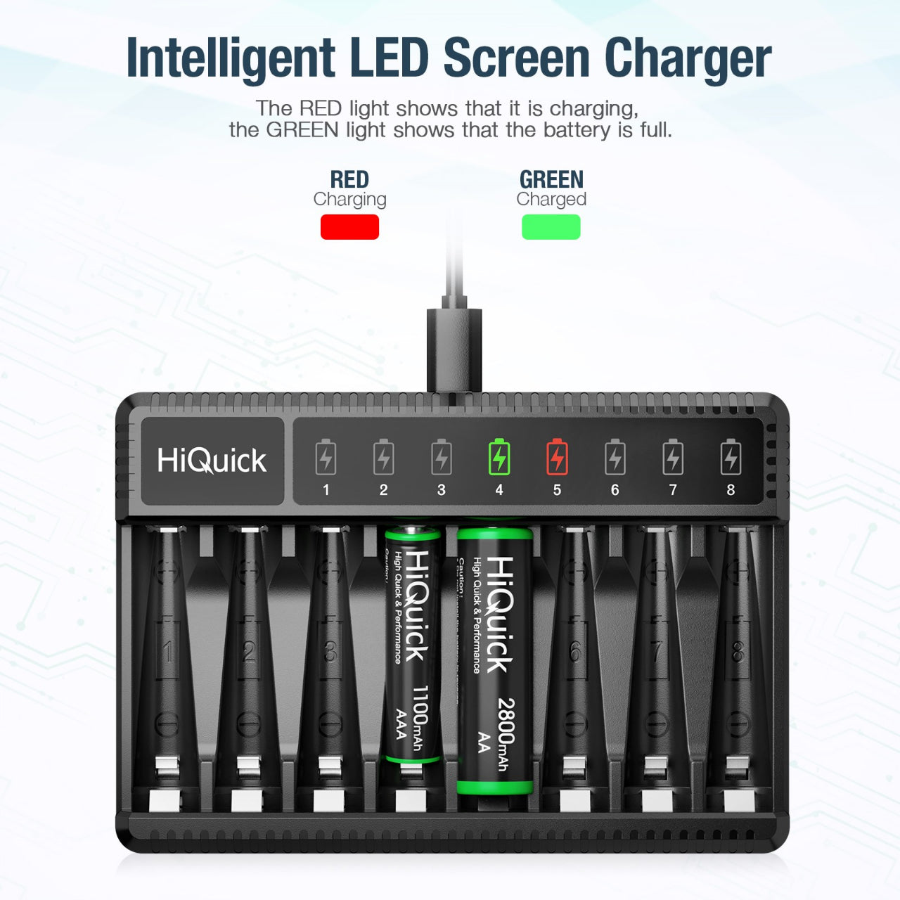 HiQuick 8 Bay Smart Battery Charger with AA & AAA Rechargeable Batteries