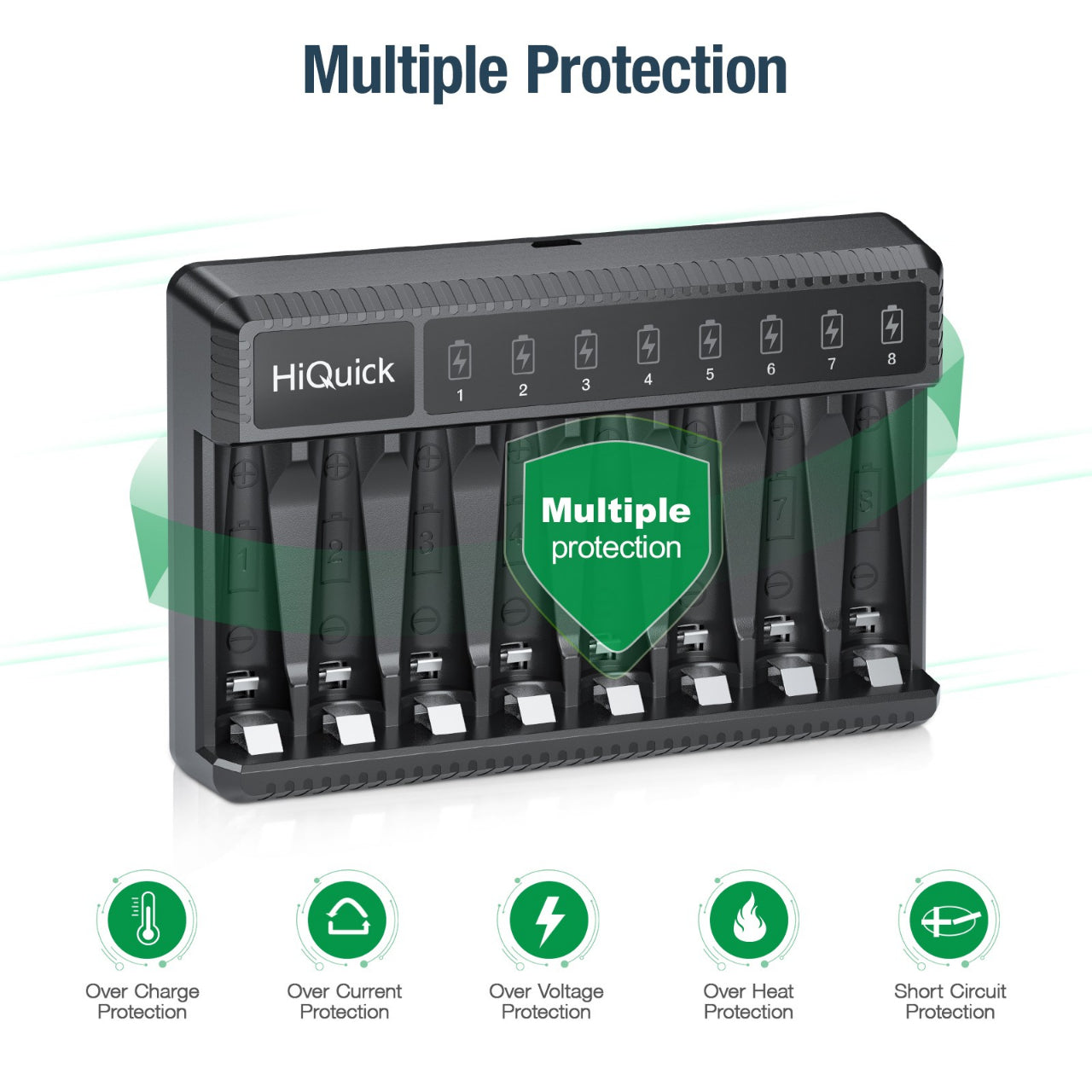 HiQuick 8 Bay Smart Battery Charger with AA & AAA Rechargeable Batteries