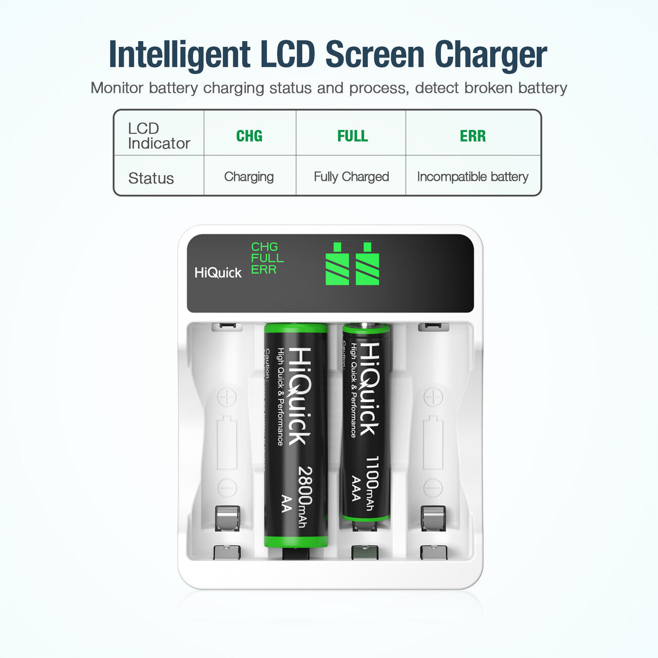 4-slot LCD Battery Charger for AA & AAA Rechargeable Batteries