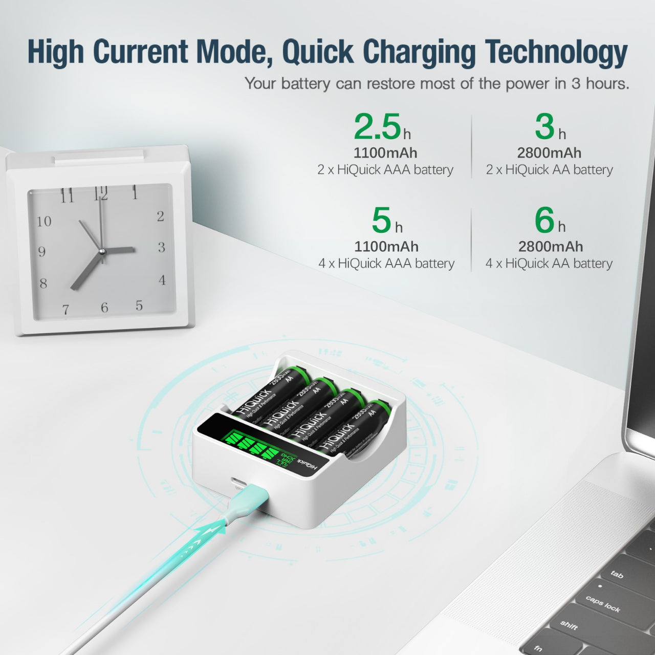 HiQuick 4-slot LCD Battery Charger and AA AAA NI-MH Rechargeable Batteries