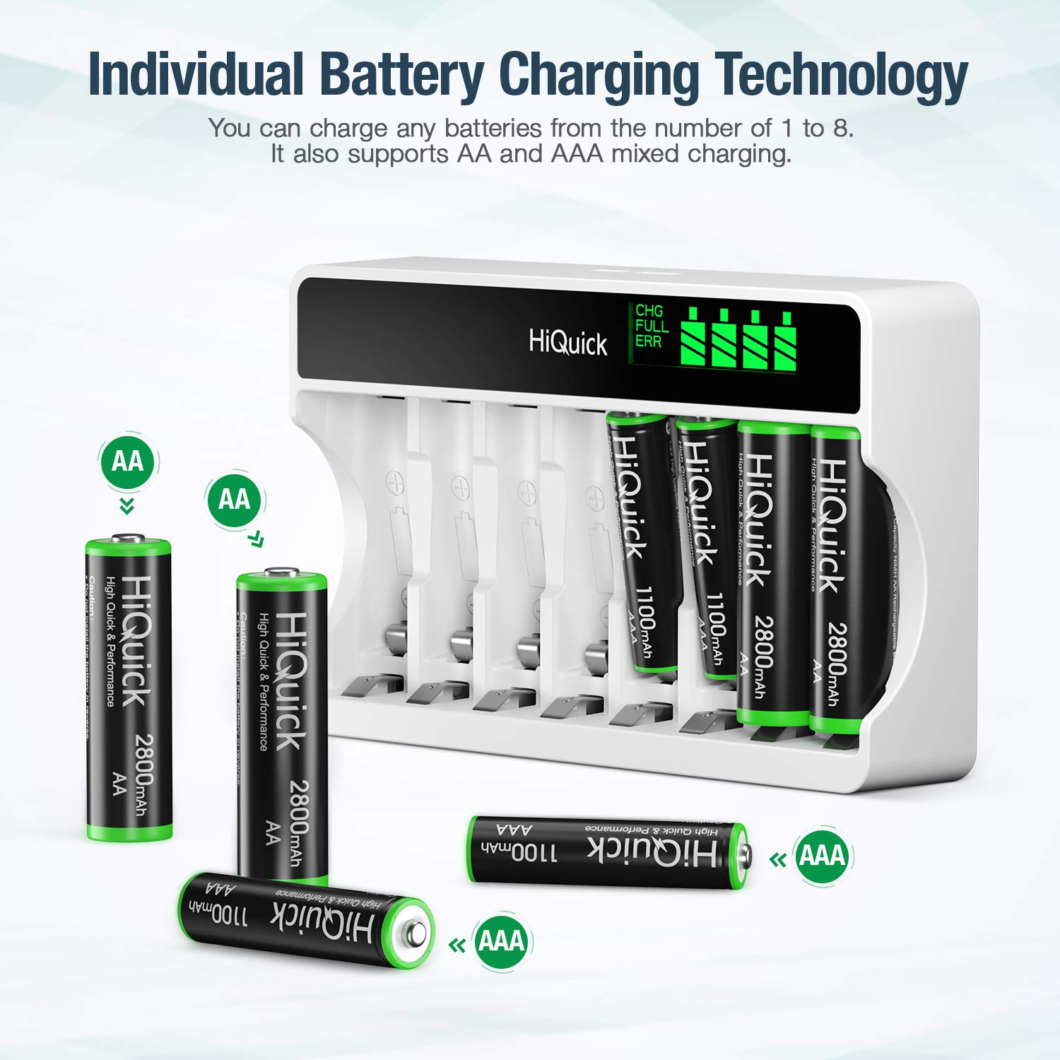 Shop 8 Slots LCD Battery Charger for AA & AAA Rechargeable