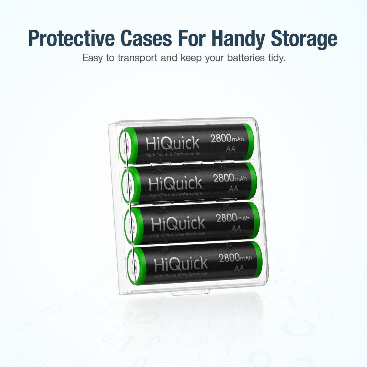 Shop Long Lasting AA Ni-MH Rechargeable batteries 2800mAh