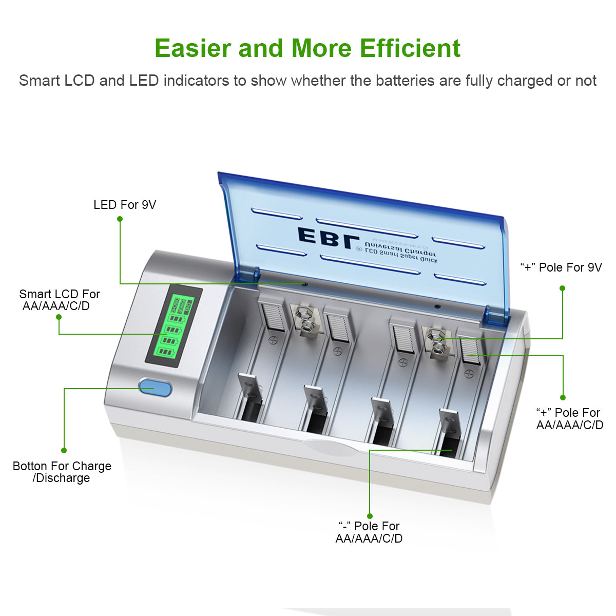 EBL 906 Battery Charger with C D Rechargeable Batteries 4 Packs