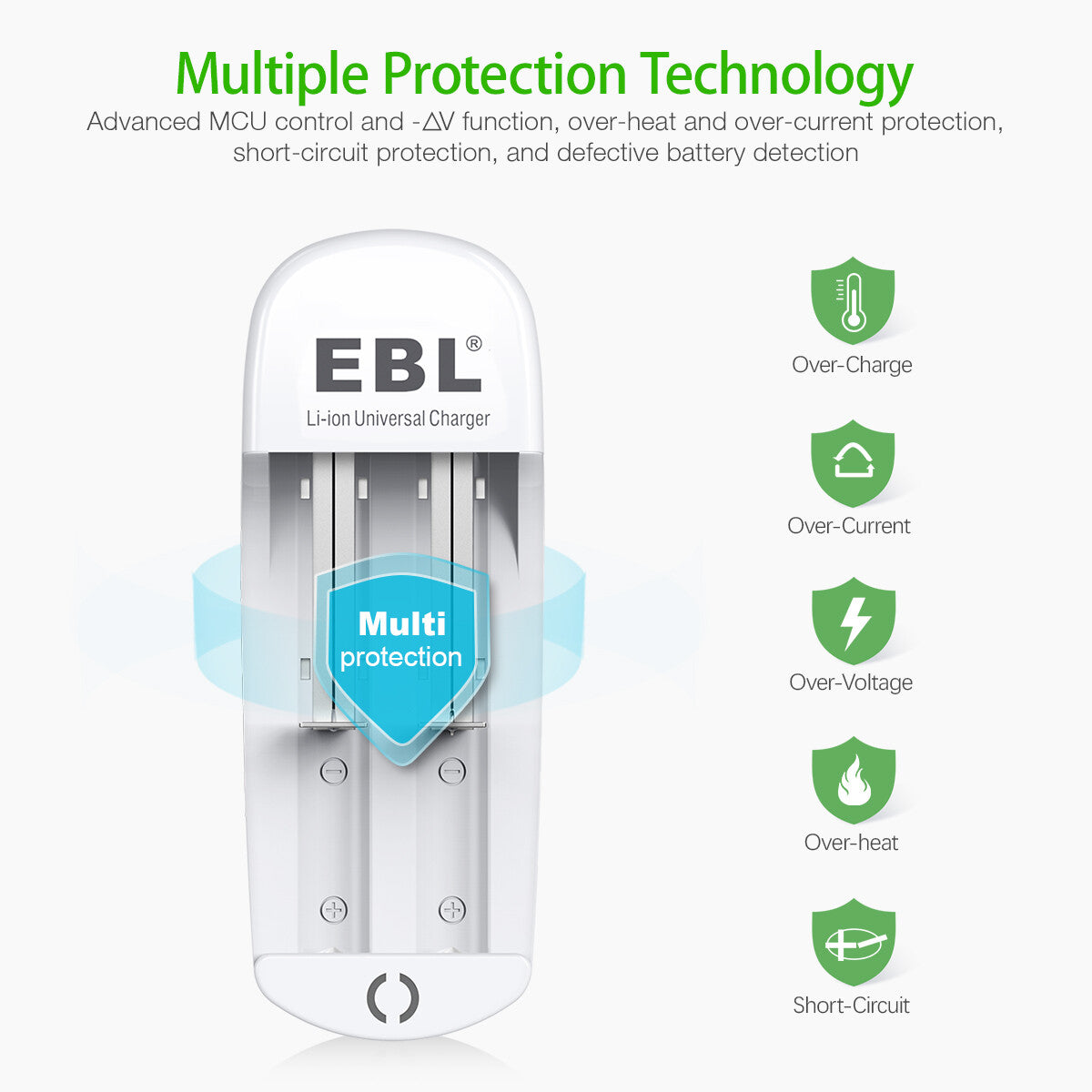 EBL 2 Bay Lithium Battery Charger for 18650 16340 14500 li-ion Rechargeable Batteries - EBLOfficial