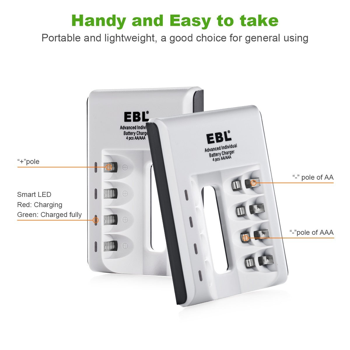 EBL AAAA Batteries with 807 Smart Battery Charger