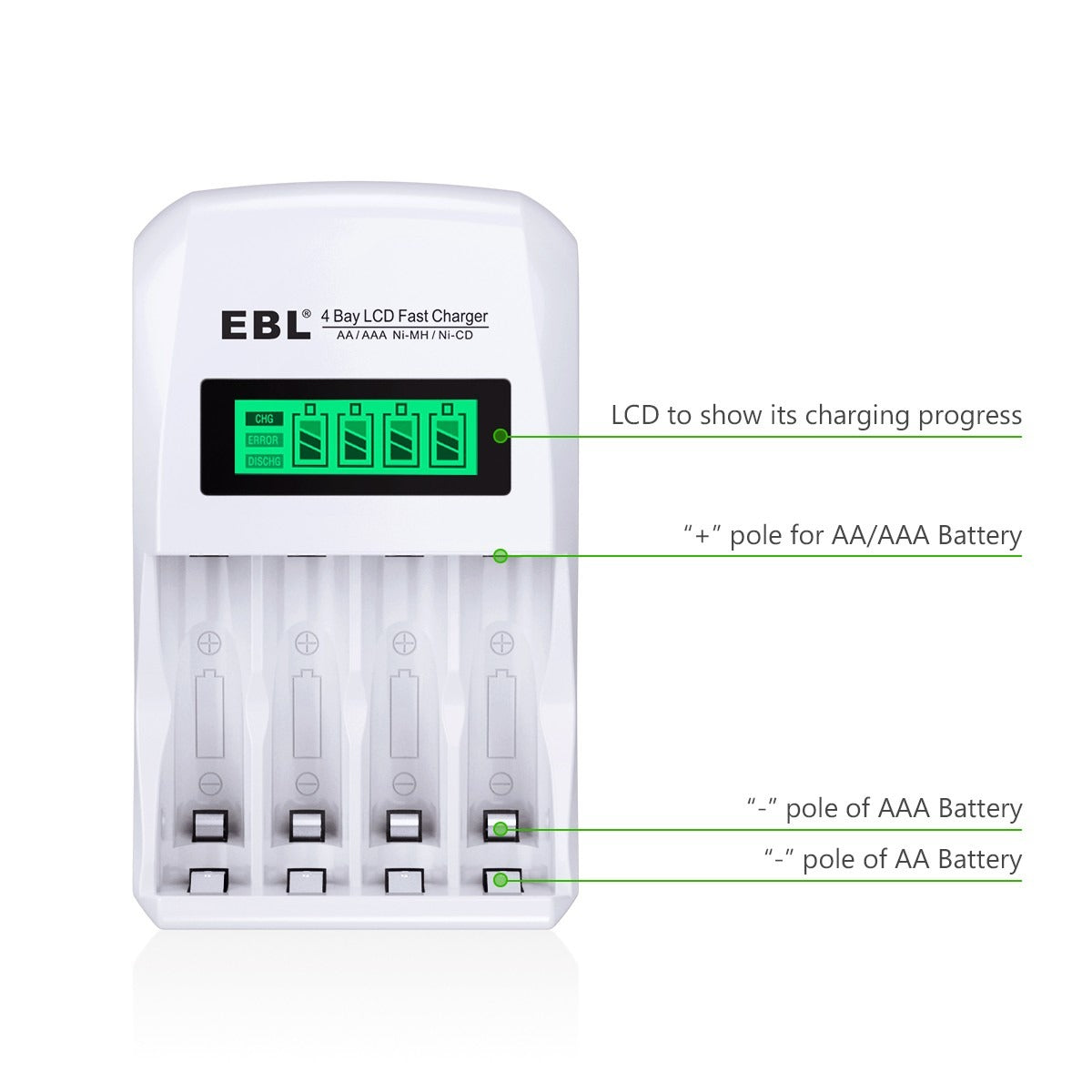 EBL Smart Individual Battery Charger for AA AAA Ni-MH Ni-CD Rechargeable Batteries