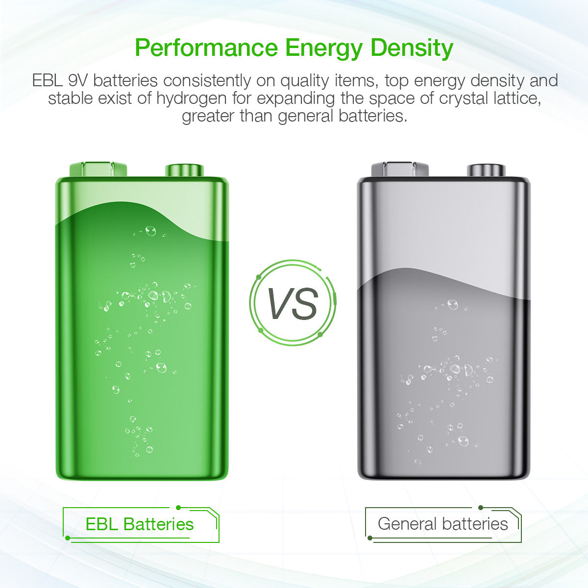 EBL 6F22 9V 280mah Rechargeable Battery - EBLOfficial