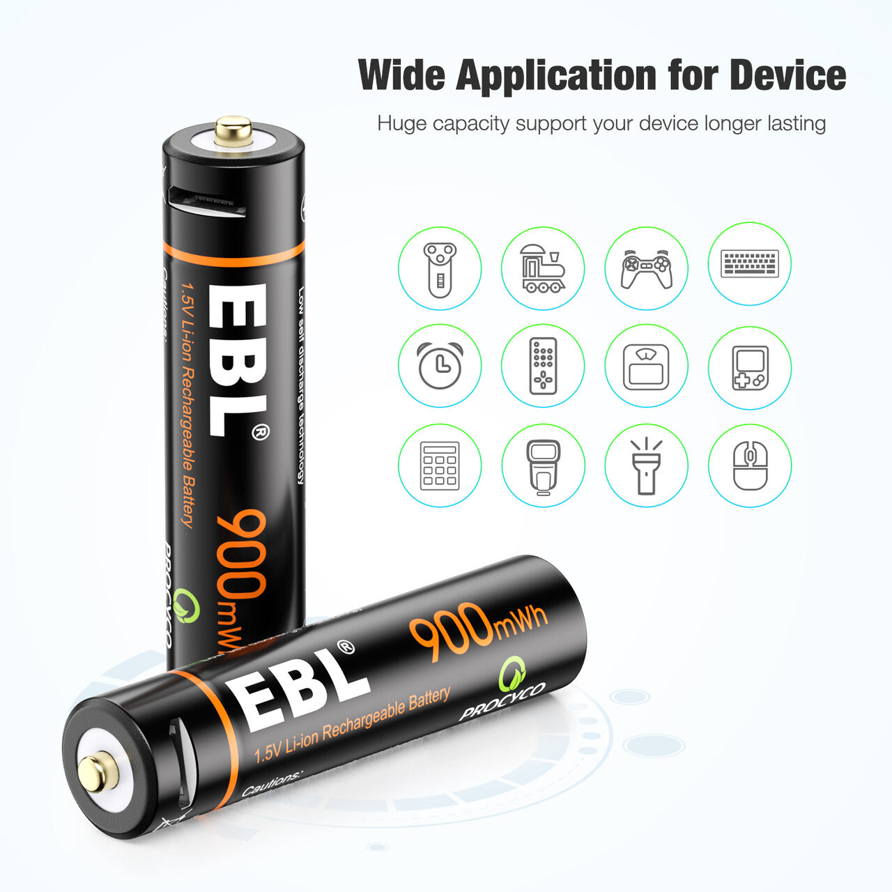 EBL 2-Pack 1.5V USB Rechargeable AAA Batteries