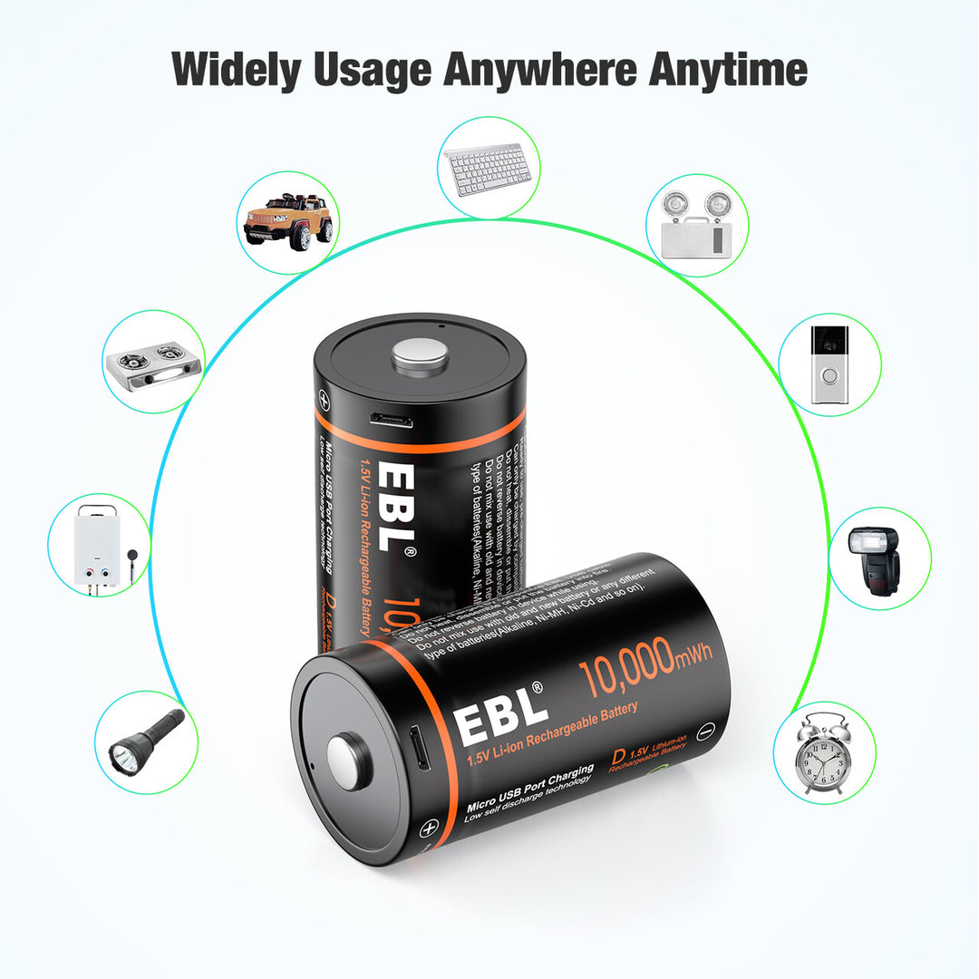 EBL 1.5V AAA Rechargeable Li-ion Batteries for sale – EBLOfficial