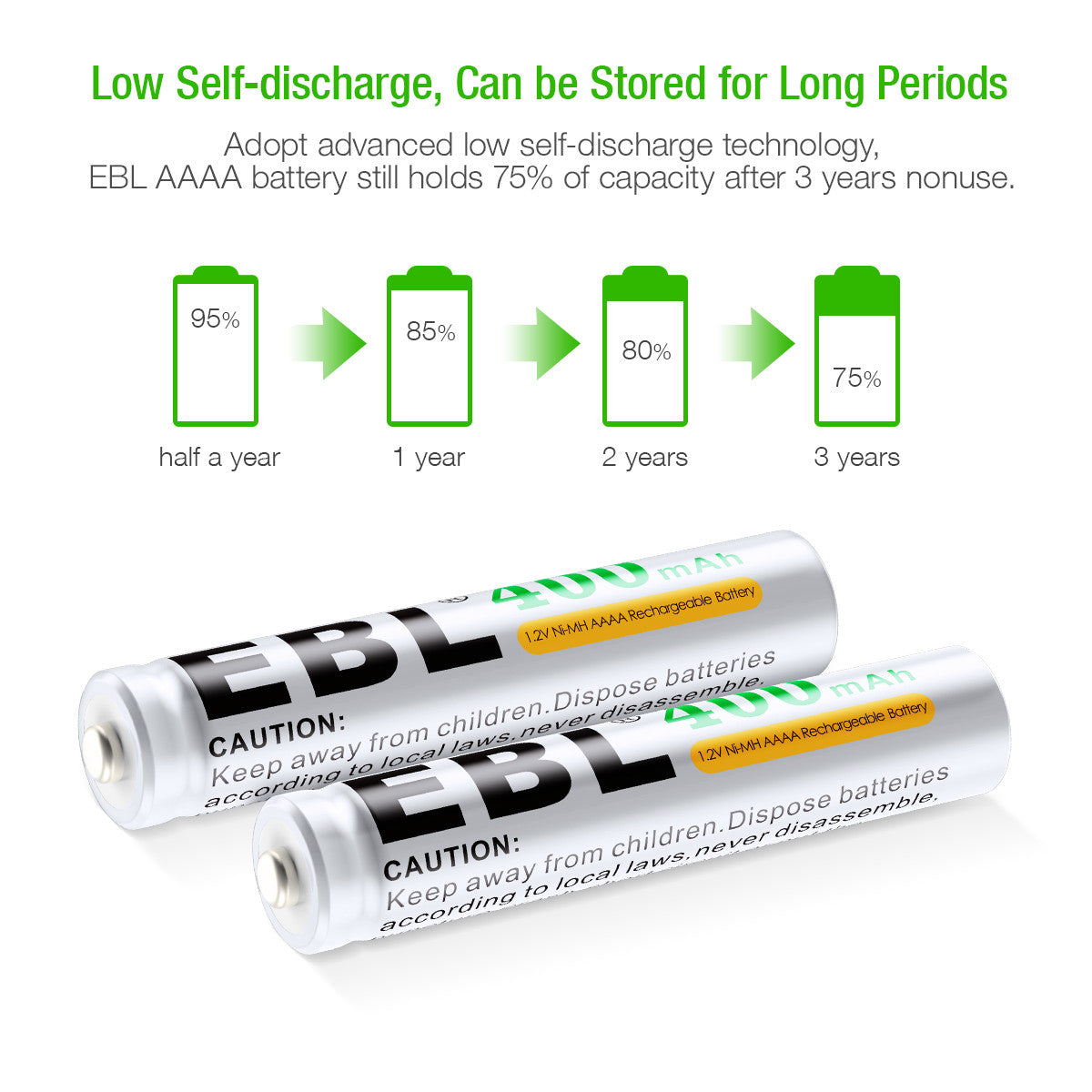 EBL 1.2V 400mAH AAAA Ni-MH Rechargeable Batteries - EBLOfficial