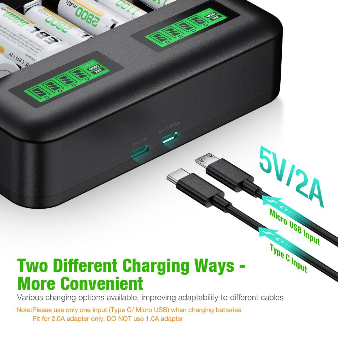 Chargeur de batterie au Lithium 18650, double Micro USB 3.7V à 5V