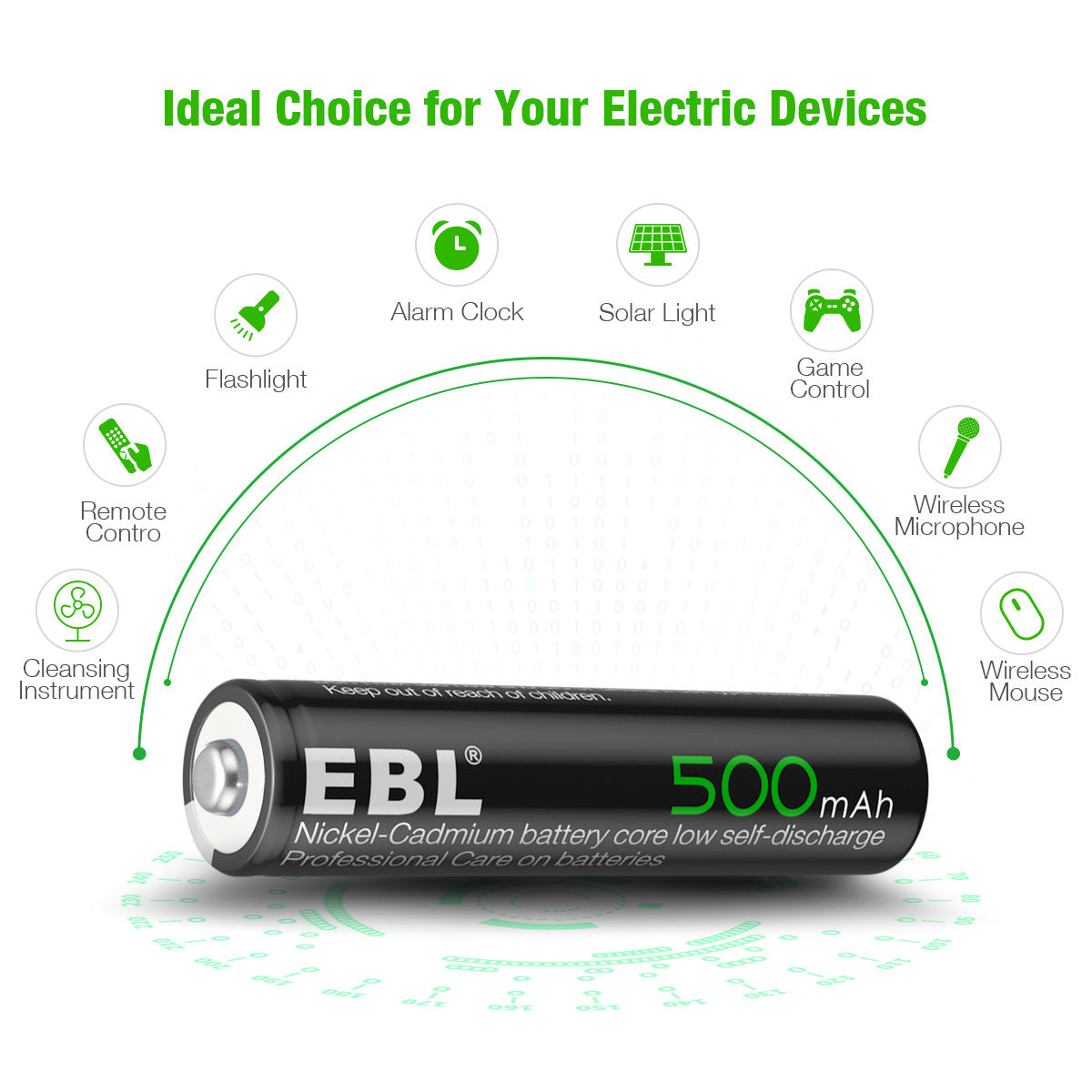 EBL AAA Ni-Cd Rechargeable Batteries 500mAh - EBLOfficial