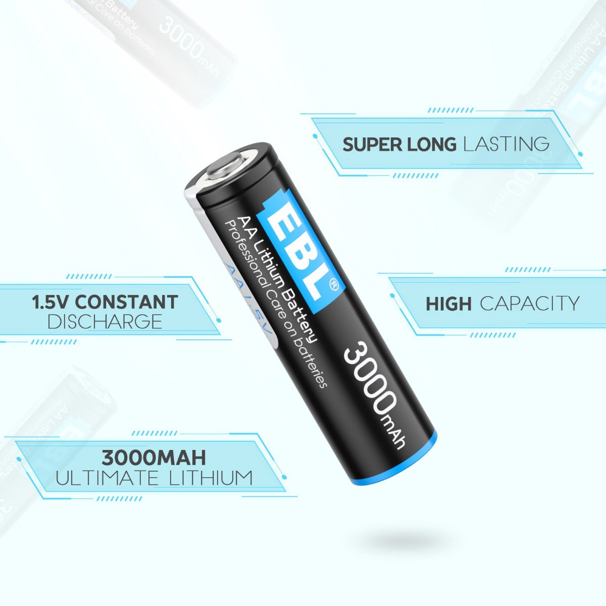 EBL 3000mAh 1.5V AA Batteries 1.5V (Non-Rechargeable)