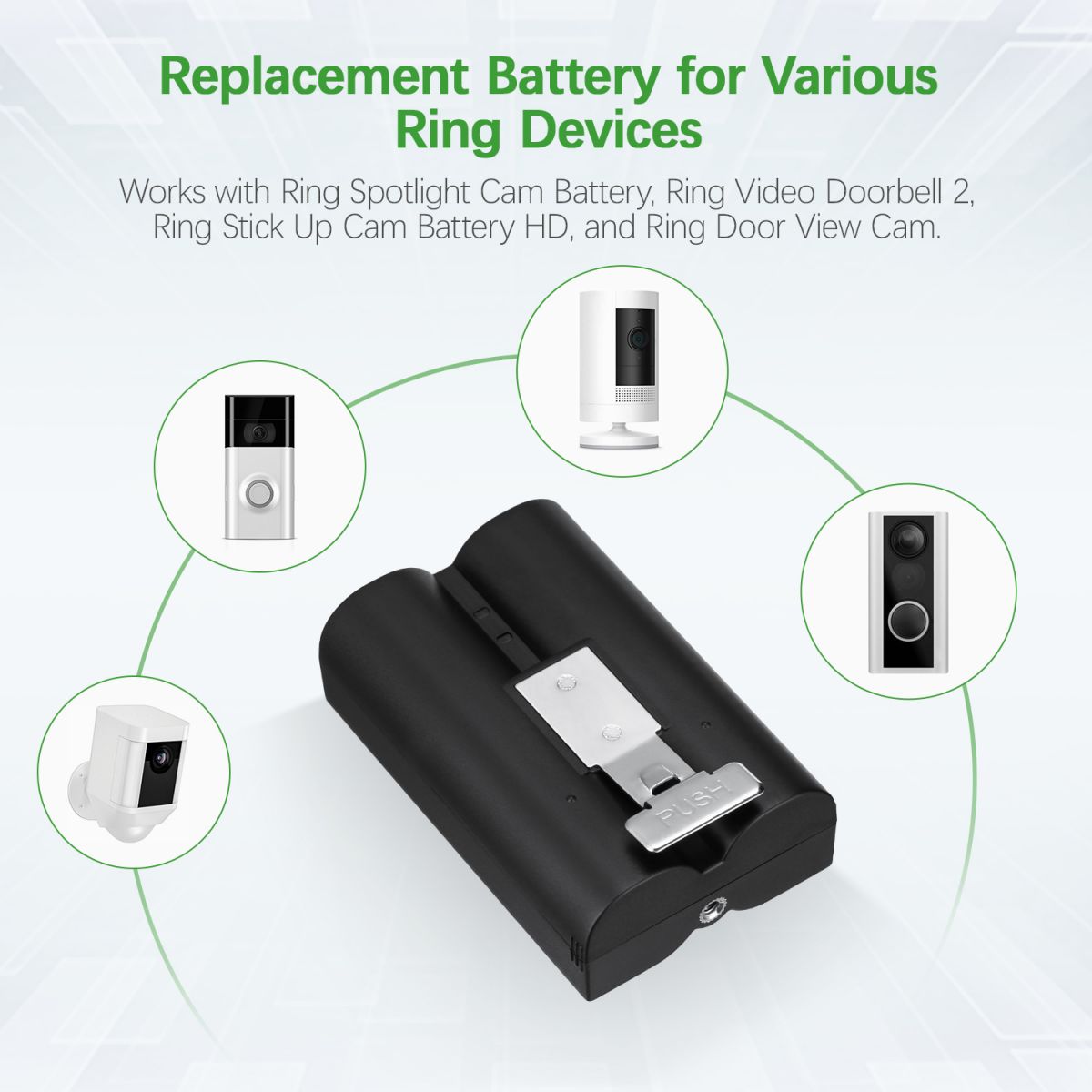 Ring doorbell best sale battery type