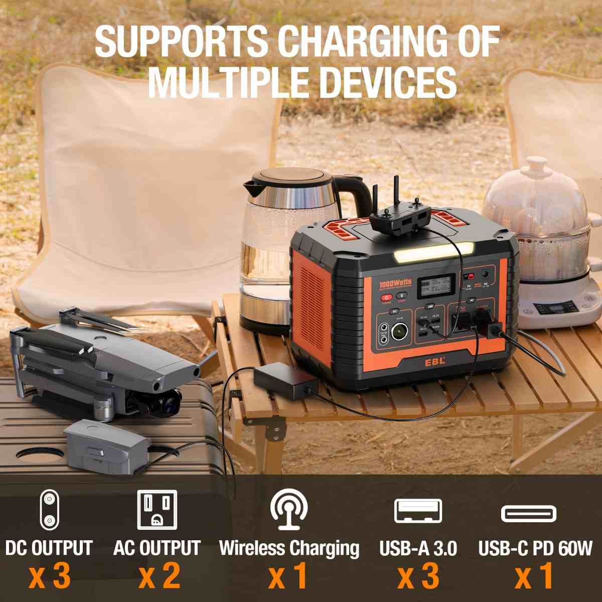 EBL Portable Power Station Voyager 1000